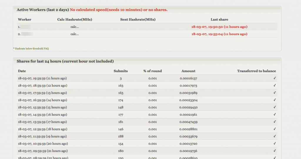 dwarfpool down or hacked